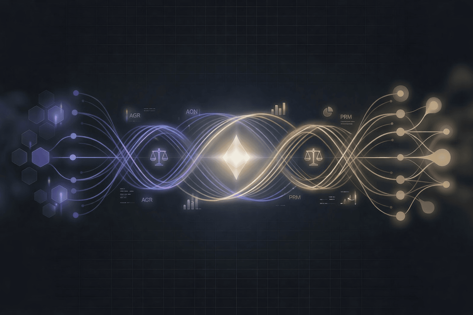 Automated Negotiation